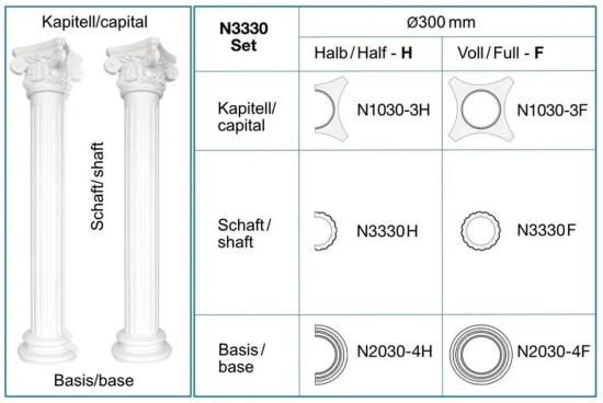 N3330 Hartschaum Säulen 257cm Halbsäulen Säulenverkleidung Säulenschaft 300mm